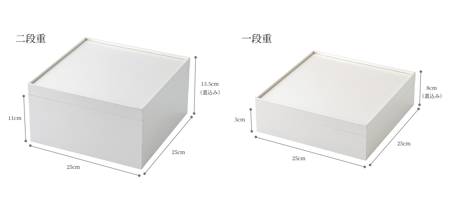 専用箱（段ボール）からお重を取り出して冷蔵庫で解凍時間約24時間